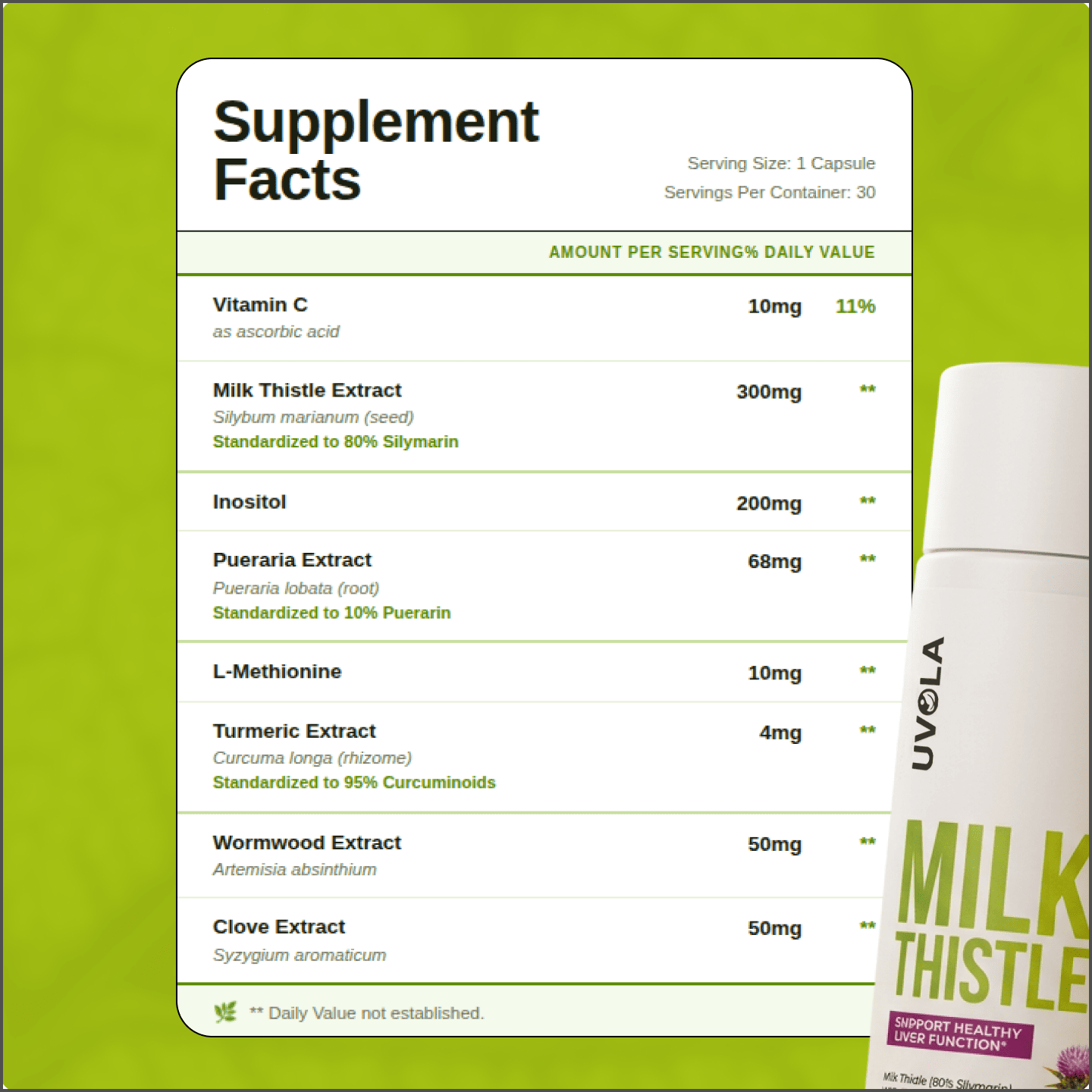 Uvola - Milk Thistle Support