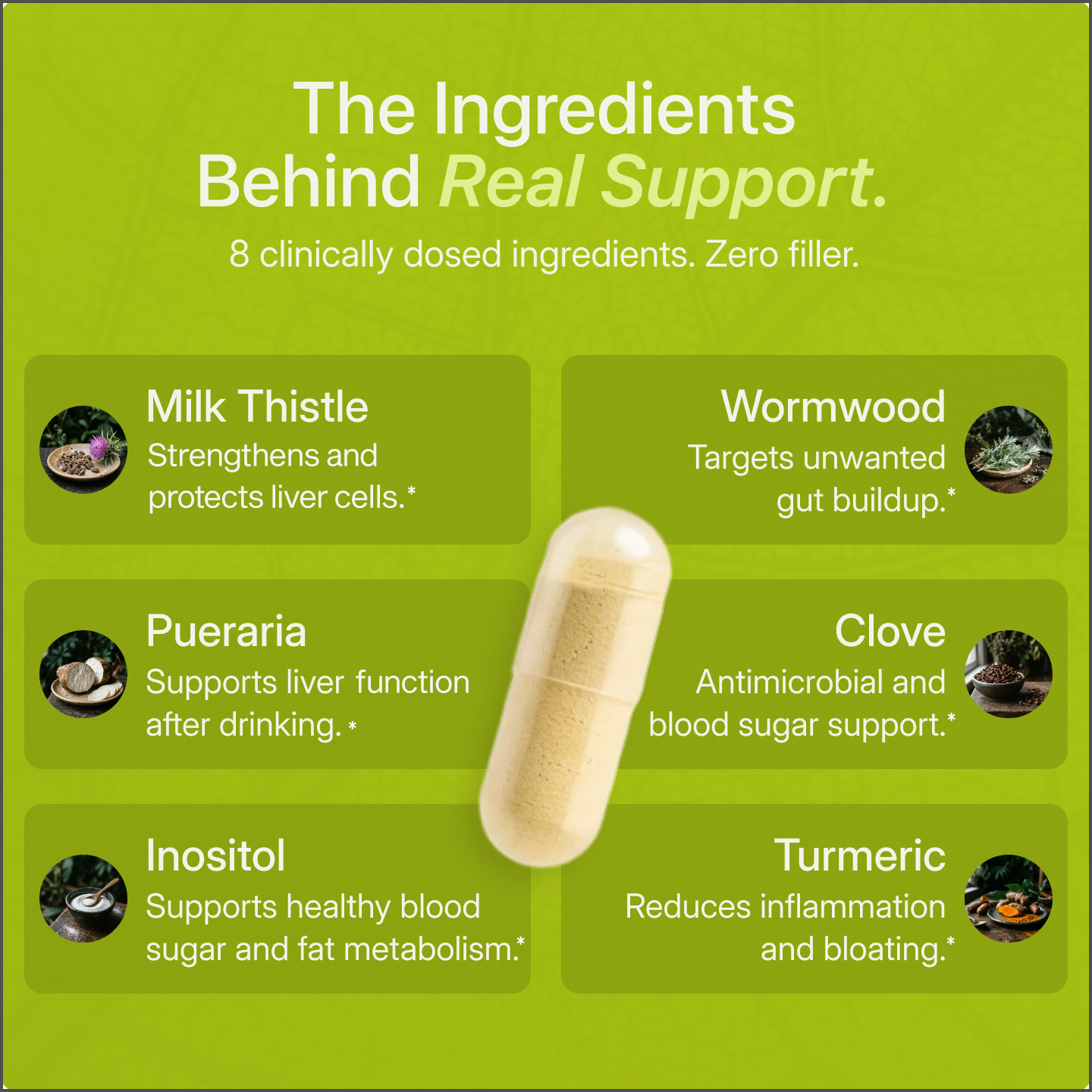 Uvora - Milk Thistle Support